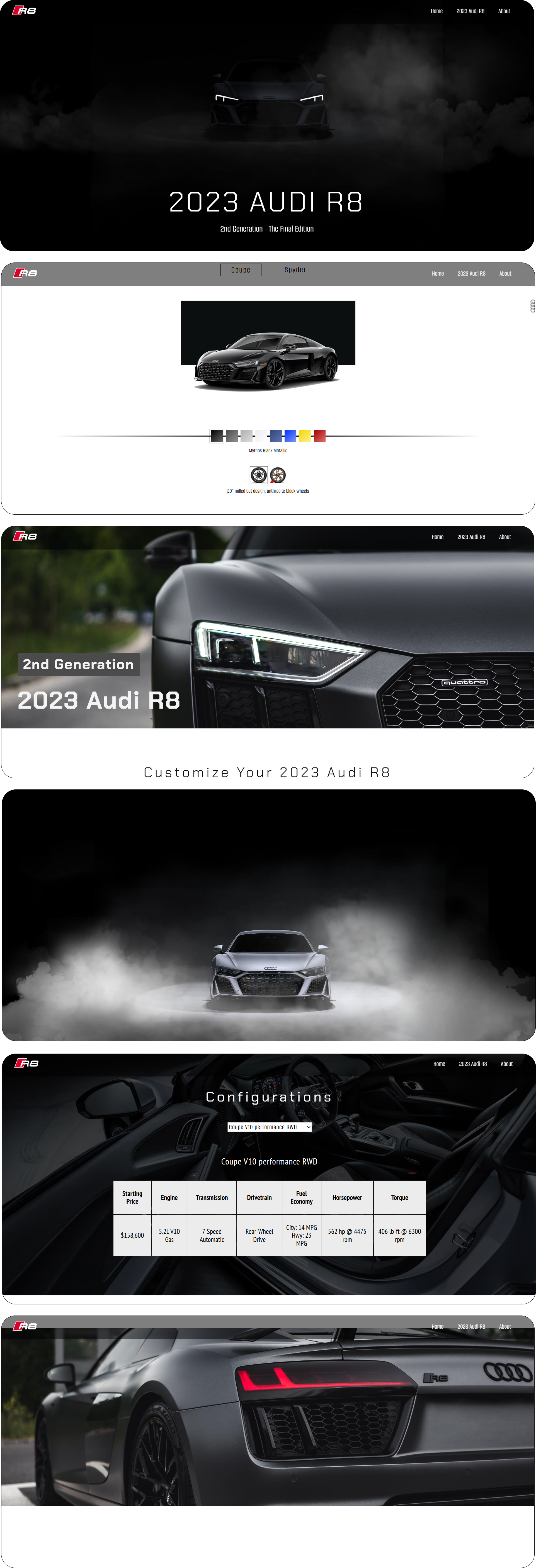 Screenshots of the completed Audi R8 project