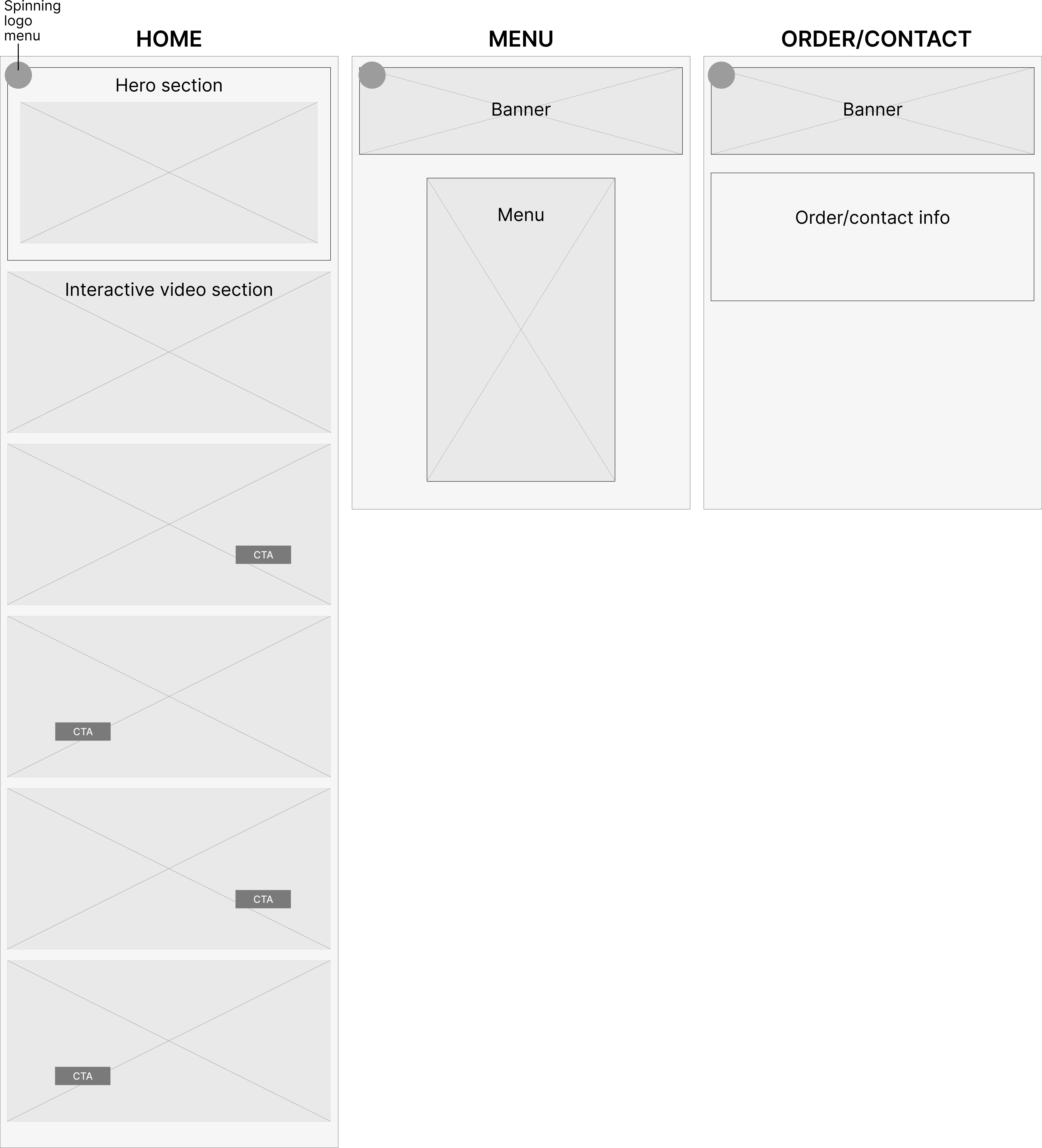 The Donut Shop wireframes