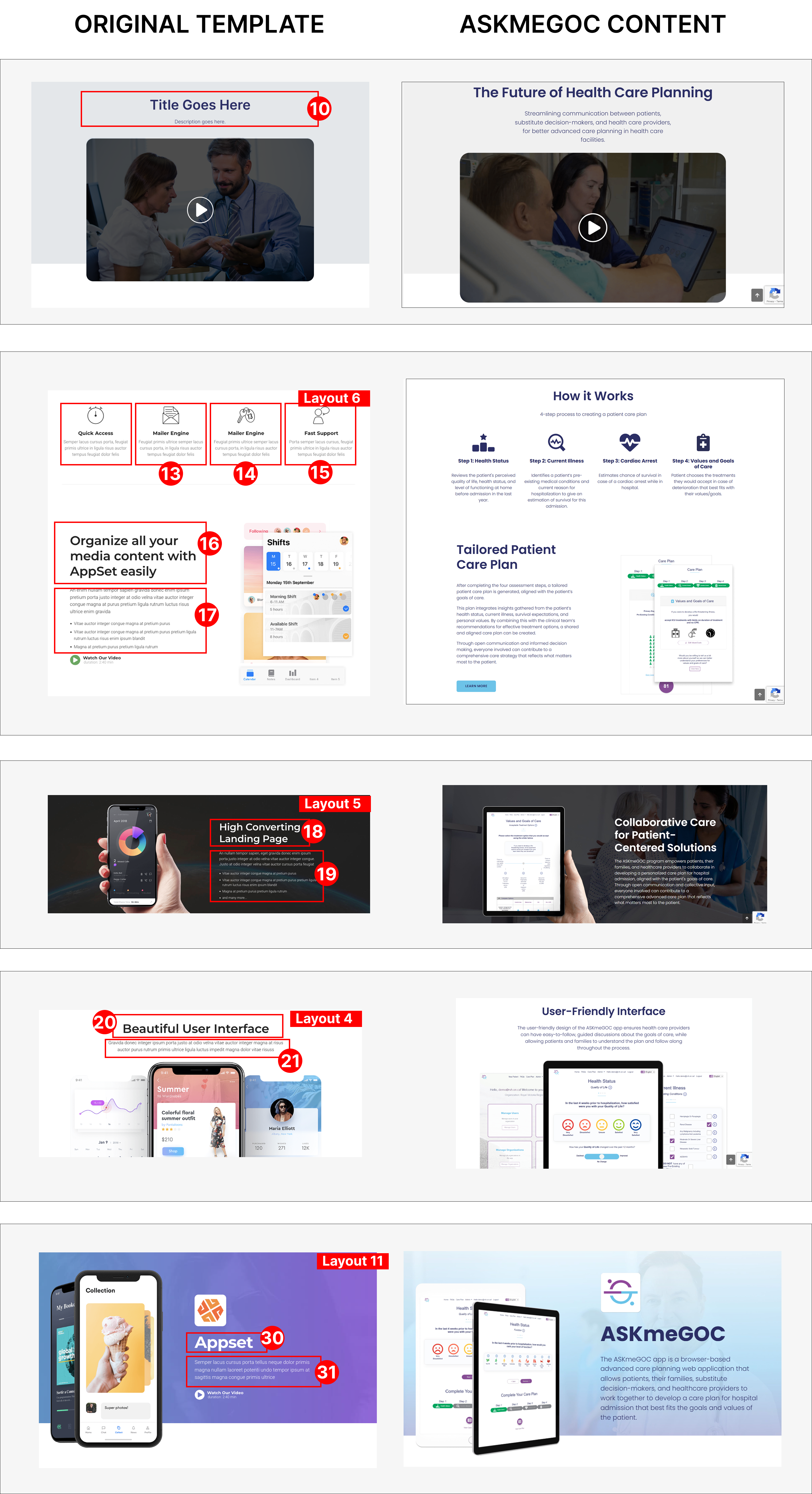 ASKmeGOC theme designs with numbered mapping