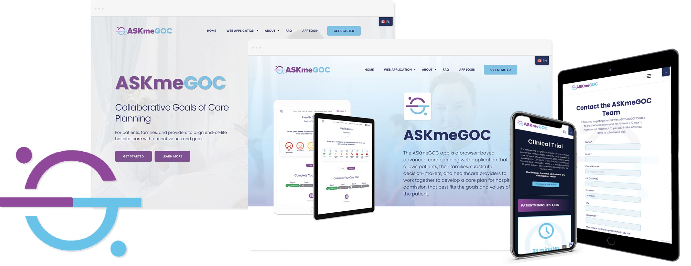 Various screen displays of the ASKmeGOC project