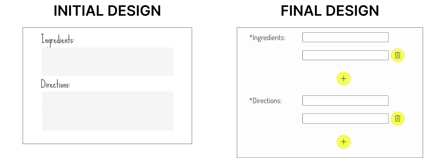 Initial and final designs of the Add New Recipe Book page