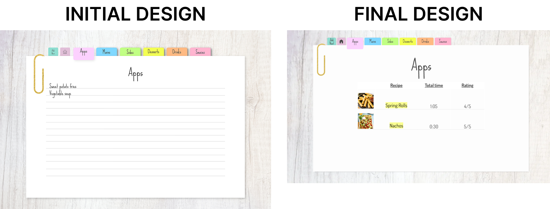 Initial and final designs of the Category Recipe Book page